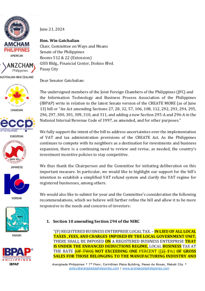 JFC & IBPAP Position Paper on CREATE MORE