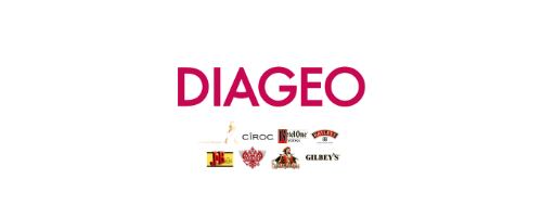 Diageo Philippines Inc.